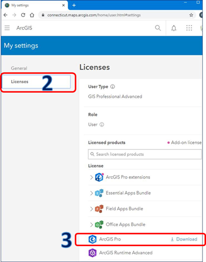 Step 2: On the left side of the screen, click on Licenses. Step 3: Select to download ArcGIS Pro